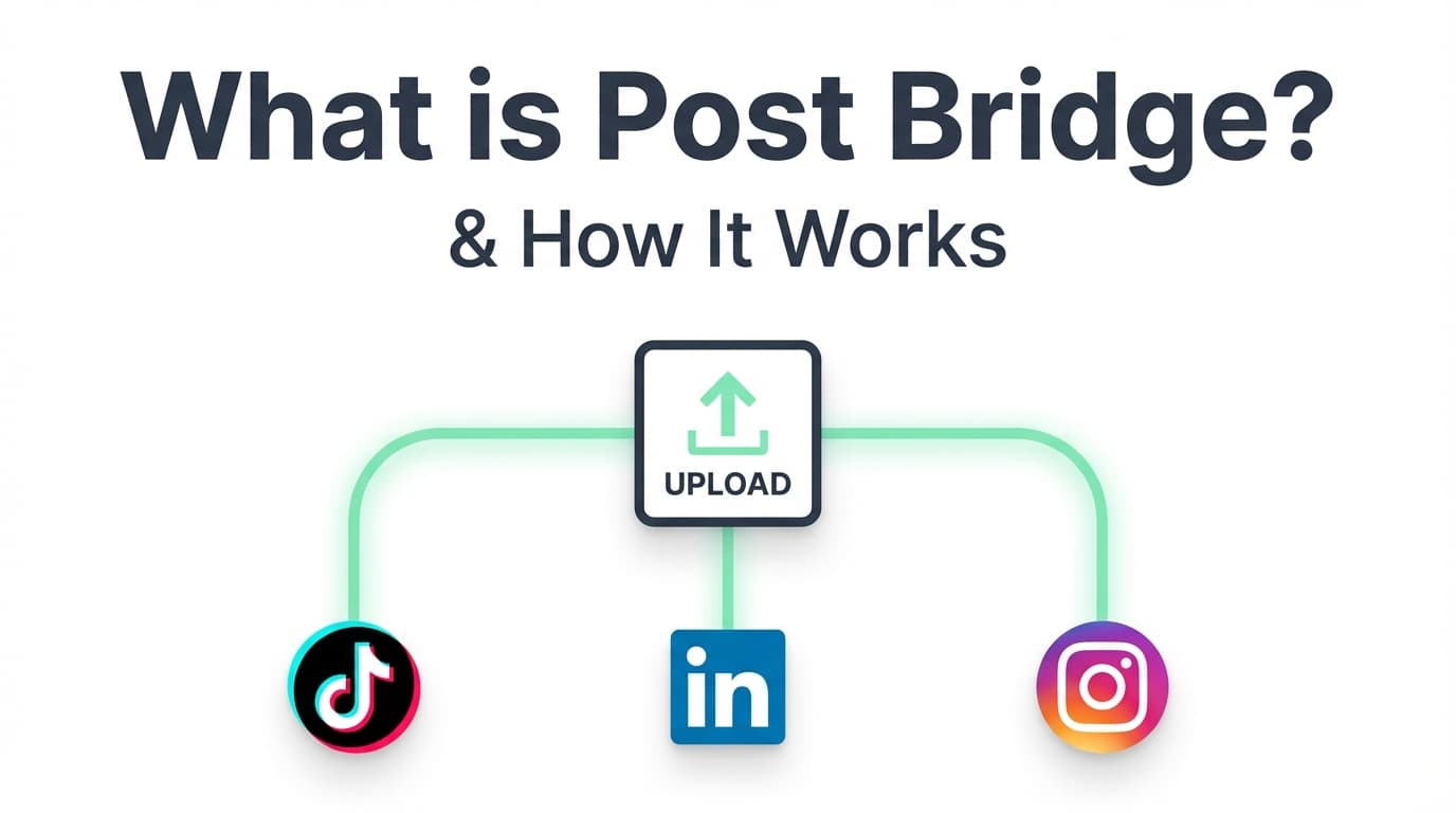 What is Post Bridge and How Does It Work? Complete Guide for 2026