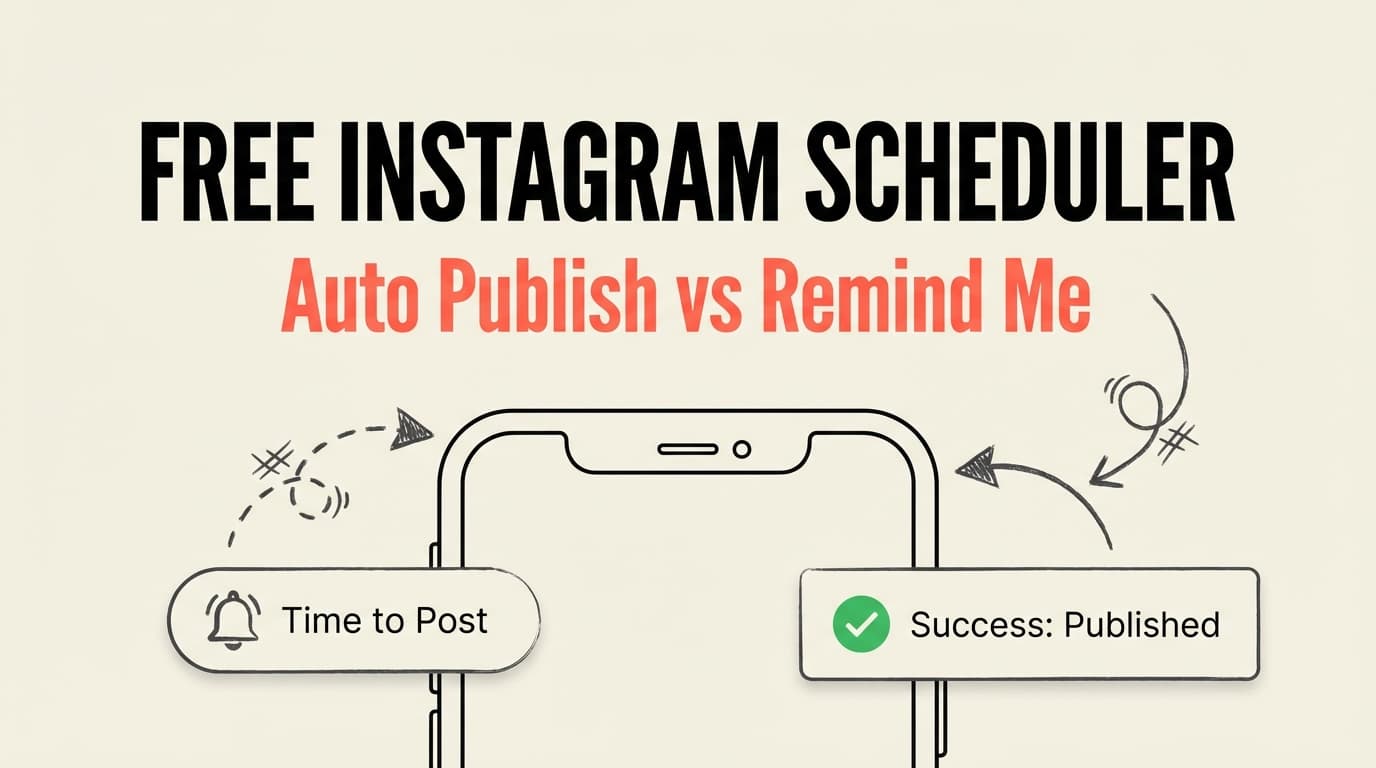 Free Instagram Scheduler Auto Publish Vs Remind Me