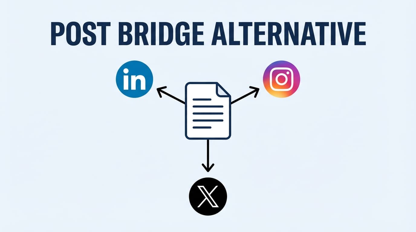 Post Bridge Alternative Create Once Post Everywhere