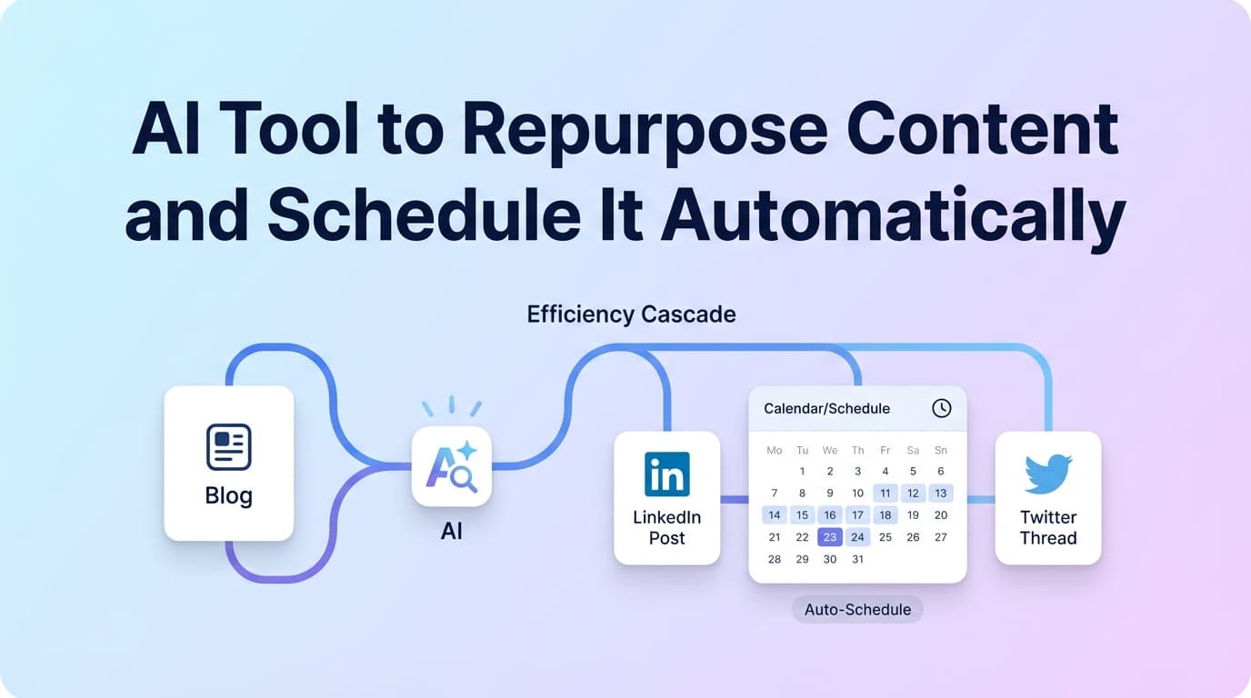 Schedule Facebook Posts Automatically Evergreen Queue Tool