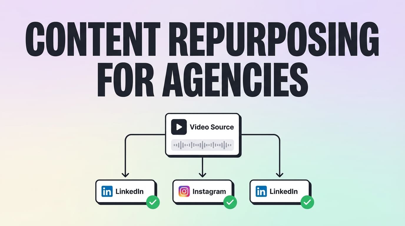 Content Repurposing Tool For Agencies Client Workspaces And Approvals