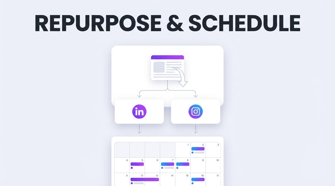 Tool To Repurpose Content And Schedule To All Platforms