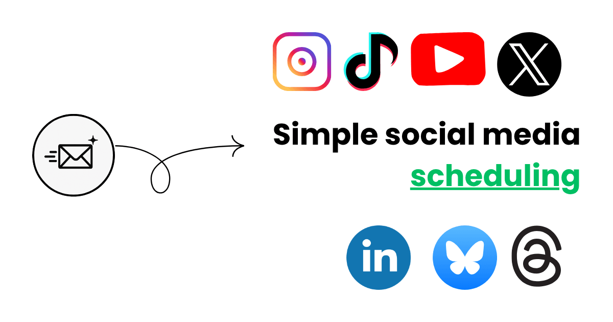 Social Media for AI Agents: MCP, Claude Skills, AGENTS.md & the PostQuickAI API