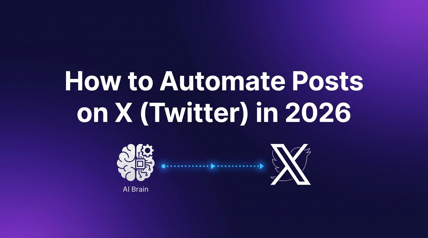 How to Automate Posts on X (Twitter) in 2026: Complete Guide ...