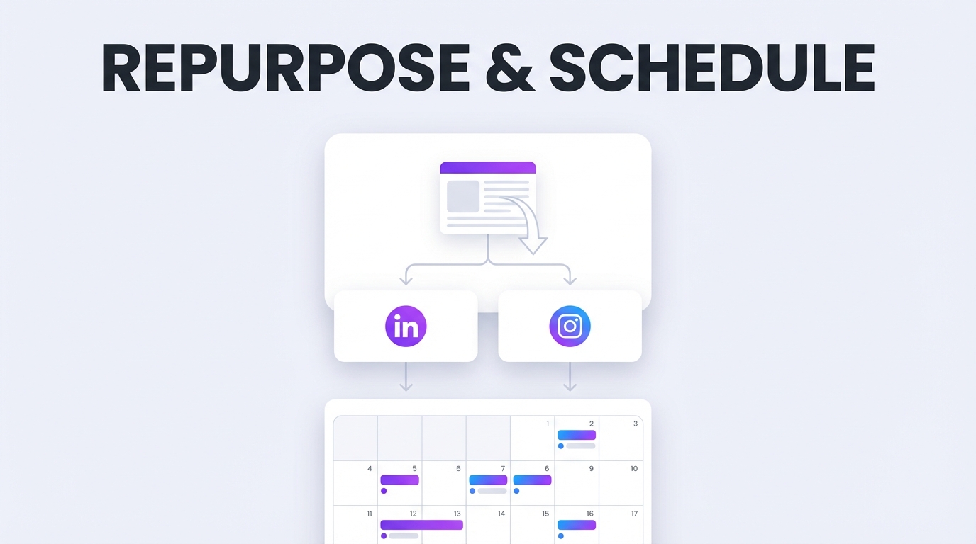 tool to repurpose content and schedule to all platforms - Repurpose ...